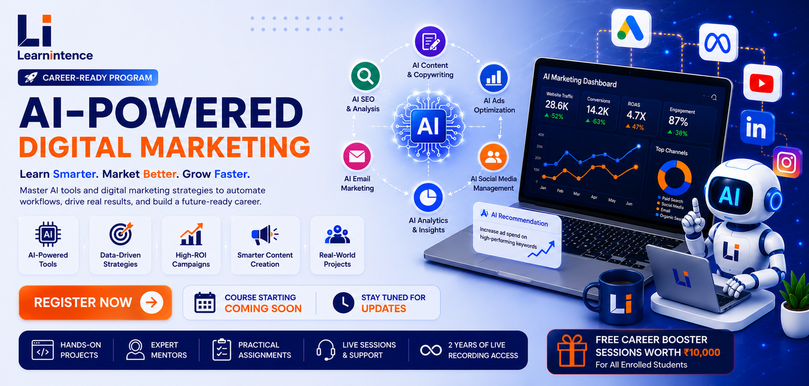 AI Powered Digital Marketing