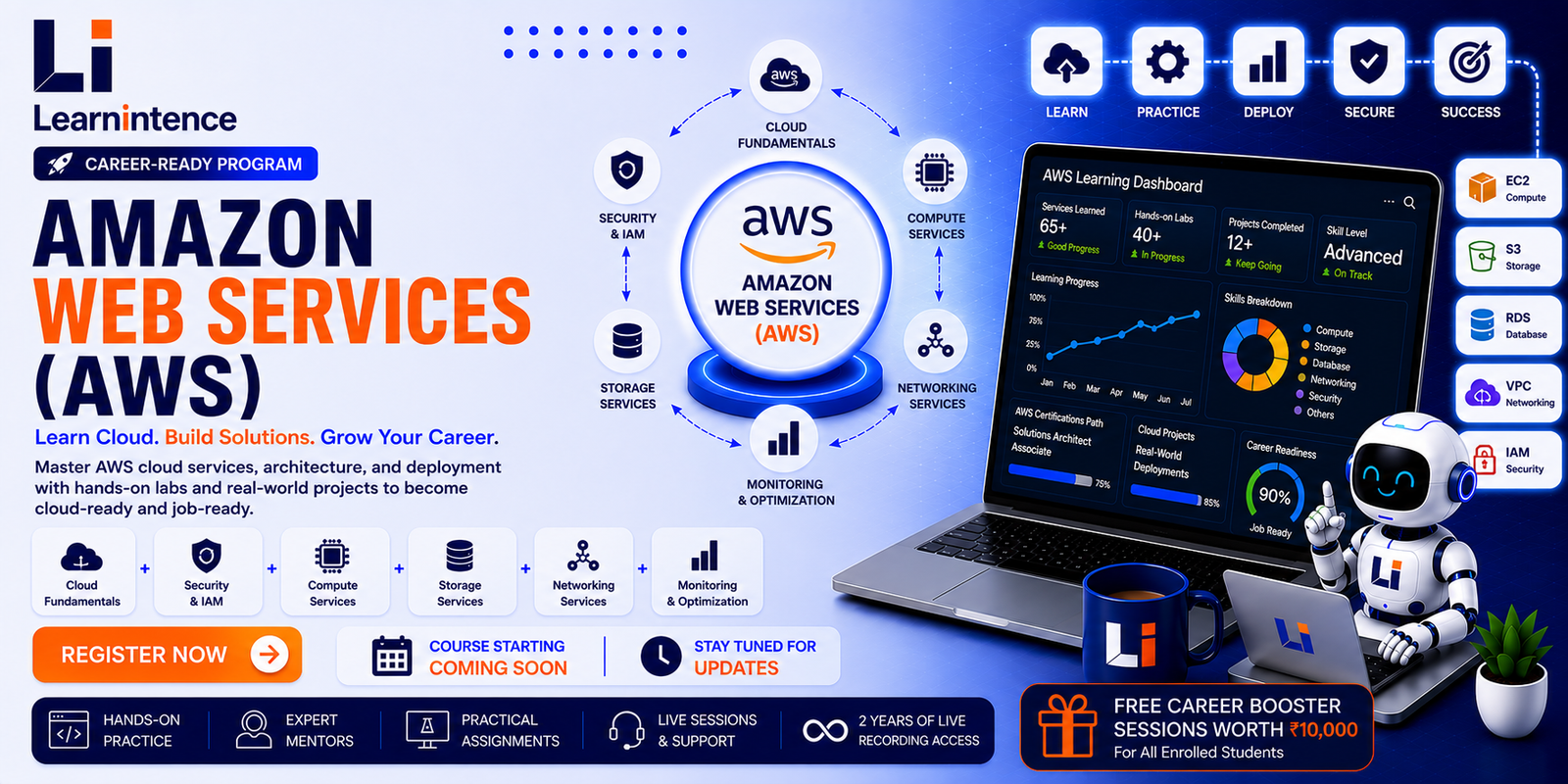 Amazon Web Services (AWS)