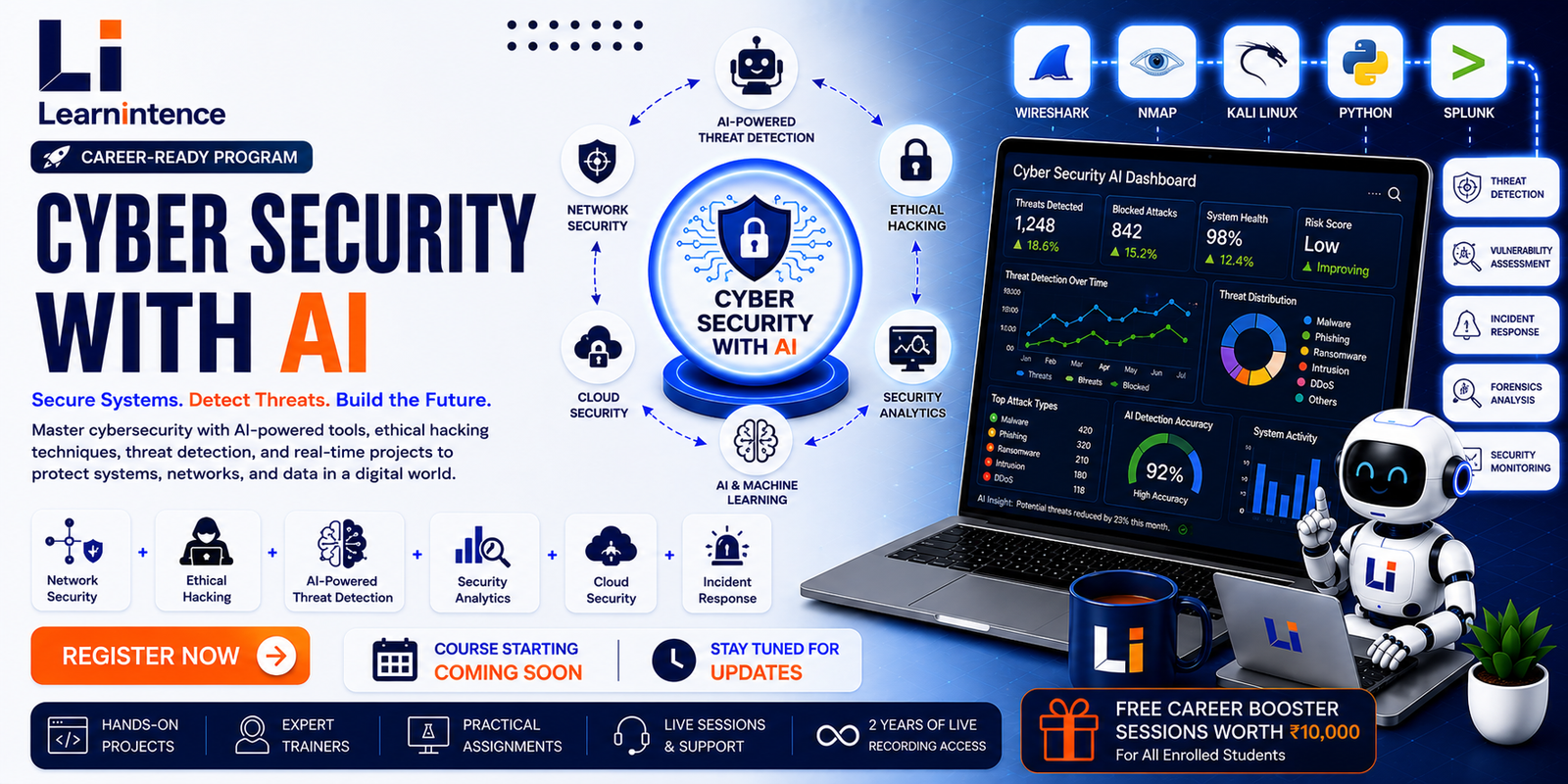 Cyber Security with AI